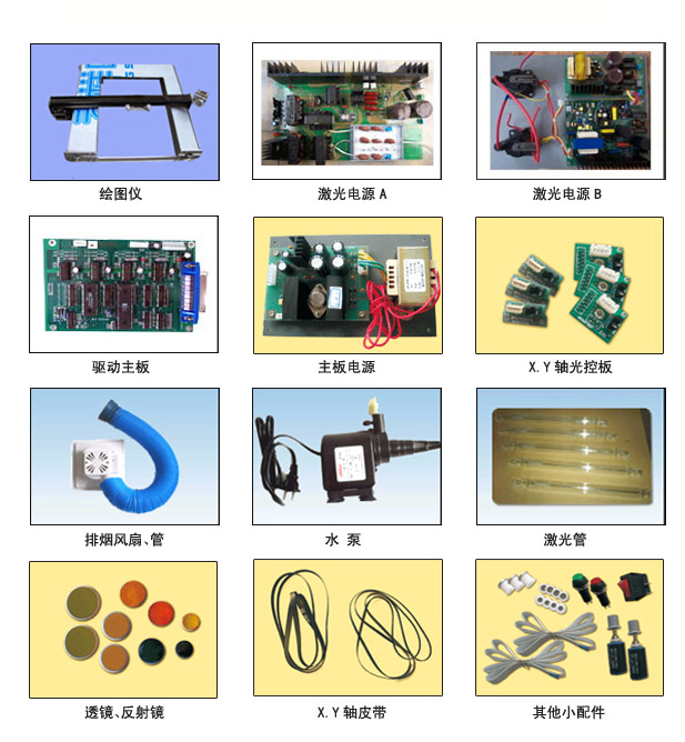 科锐激光雕刻机配件大全